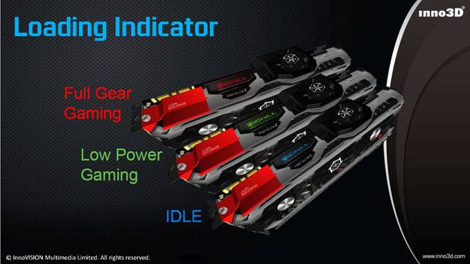 Inno3D GTX 1080 iChill X3 oraz X4