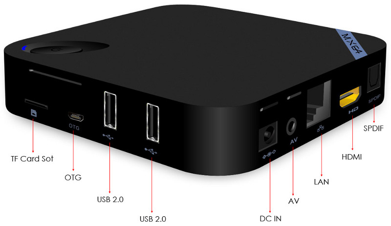 Beelink MX64 TV Box z obsug 4K