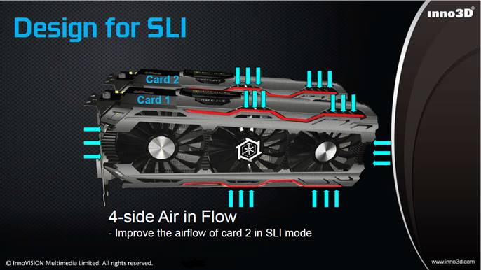 Inno3D GTX 1080 iChill X3 oraz X4