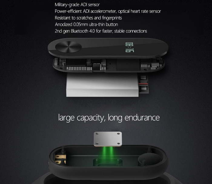 Xiaomi Mi Band 2 - nowa opaska wkrtce na rynku