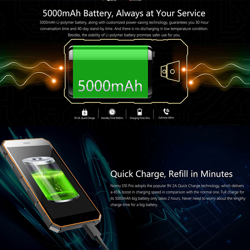 NOMU S10 Pro - smartfon dla budowlacw