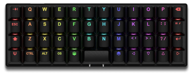 ZSA Technology Labs Planck EZ
