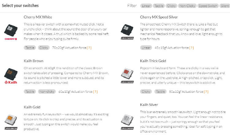 ZSA Technology Labs Planck EZ