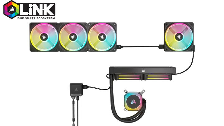 CORSAIR przedstawia inteligentny ekosystem komponentów iCUE LINK
