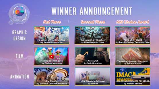 Poznalimy zwycizcw MSI Creator Awards 2023