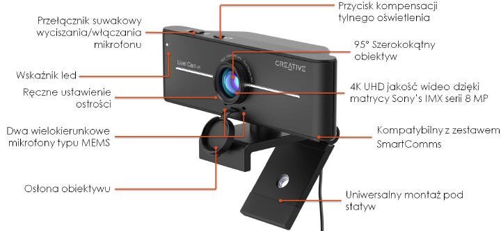 Creative Live! Cam Sync 4K z przetwornikiem Sony 4K UHD 8 MP