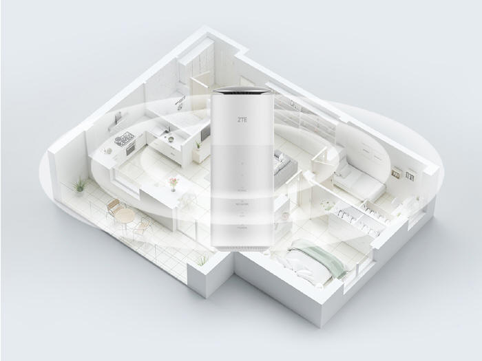 Niezwykła moc routera stacjonarnego 5G ZTE MC888