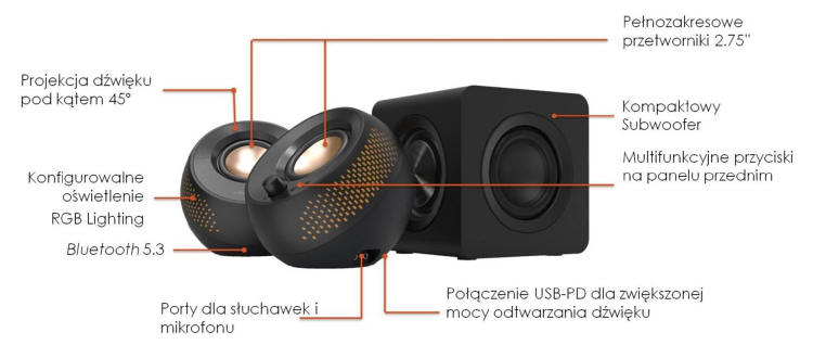 Creative Pebble X - gloniki z RGB i technologi Bluetooth 5.3