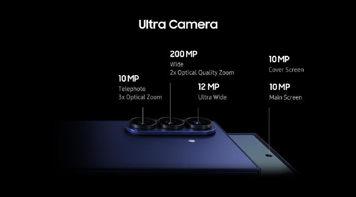 Galaxy Z Fold7 - o możliwościach aparatu...