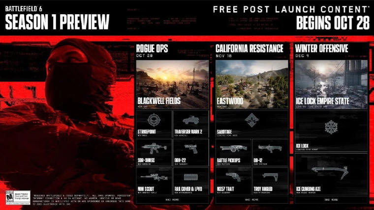 Twrcy Battlefield 6 prezentuj plan pierwszego sezonu