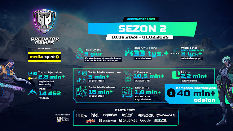 Drugi sezon Predator Games ju za nami