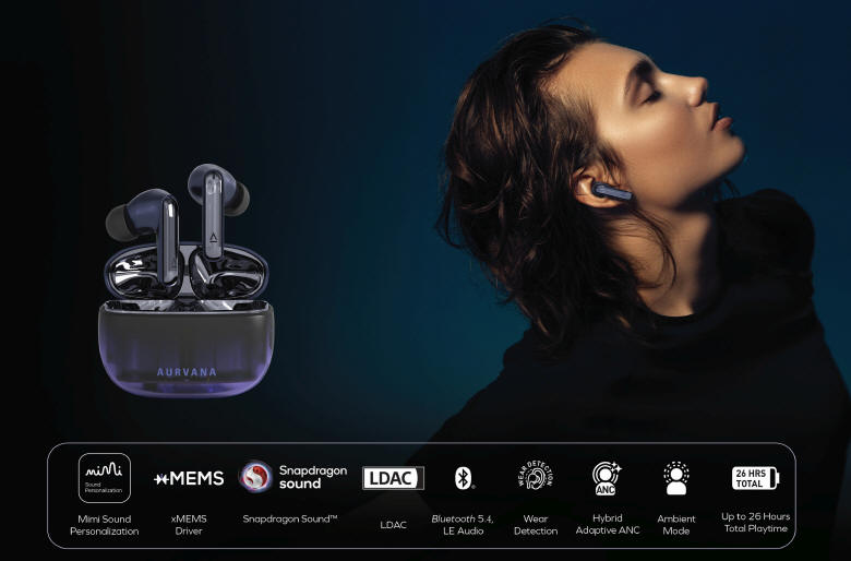 Creative Aurvana Ace 3