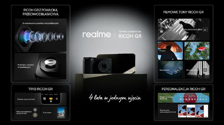 realme i RICOH GR cz siy - Nowa era fotografii mobilnej