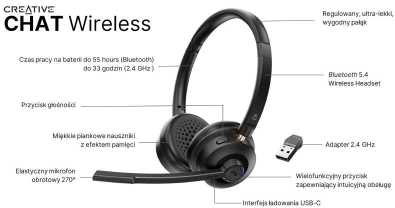 CREATIVE CHAT Wireless - Ultra lekki zestaw suchawkowy