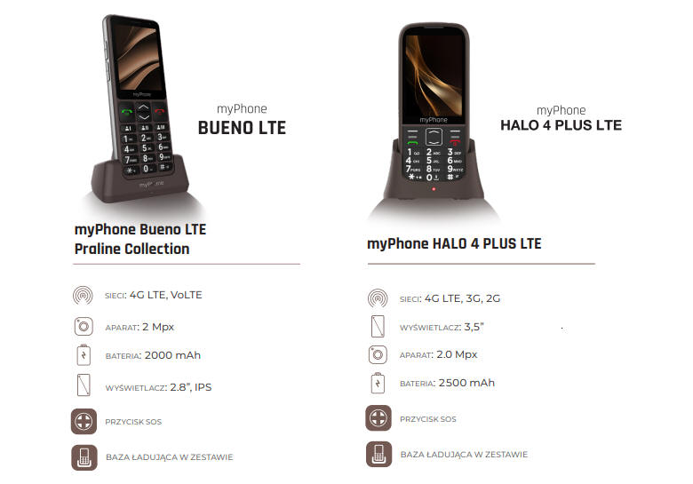 myPhone prezentuje wyjtkow kolekcj telefonw klasycznych