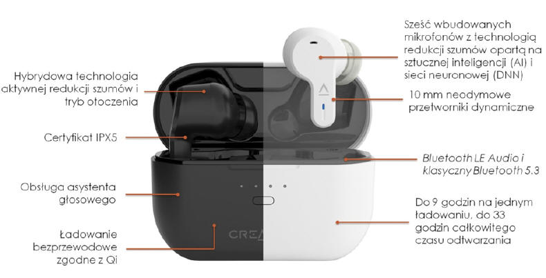 Creative Zen Air PRO Yin i Yang audio TWS