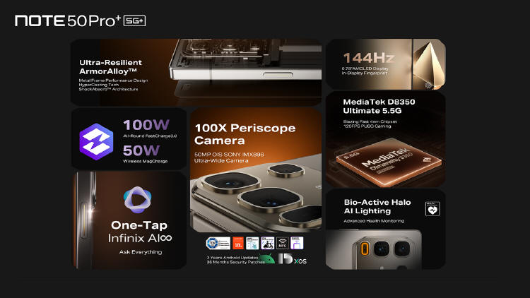 Światowa premiera najnowszych innowacji Infinix