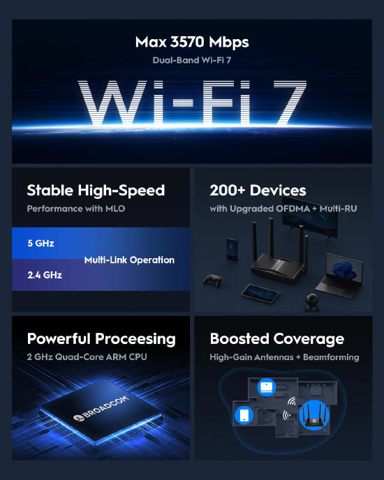 Cudy WR3600 – router Wi-Fi 7 z kontrol rodzicielsk i VPN