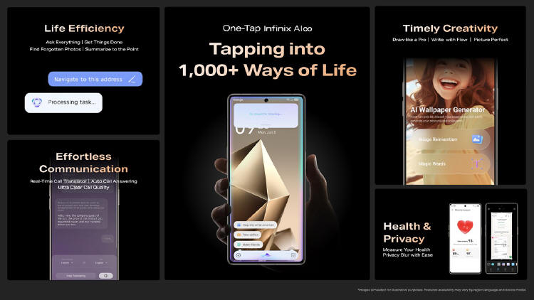 Światowa premiera najnowszych innowacji Infinix