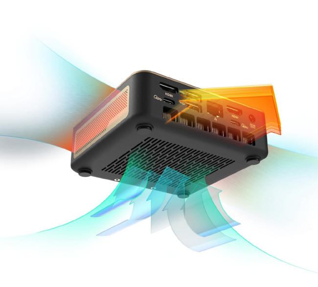 SAPPHIRE EDGE AI Mini PC