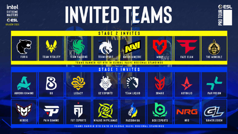 Intel Extreme Masters Krak�w 2026