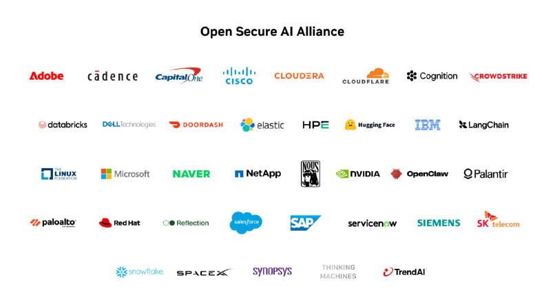 NVIDIA ��czy si�y z liderami bran�y w ramach Open Secure AI Alliance