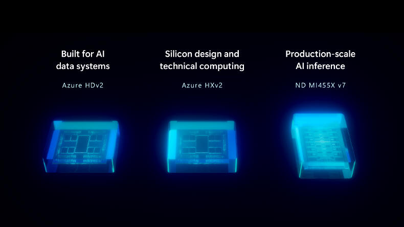 Microsoft rozszerza wykorzystanie technologii AMD