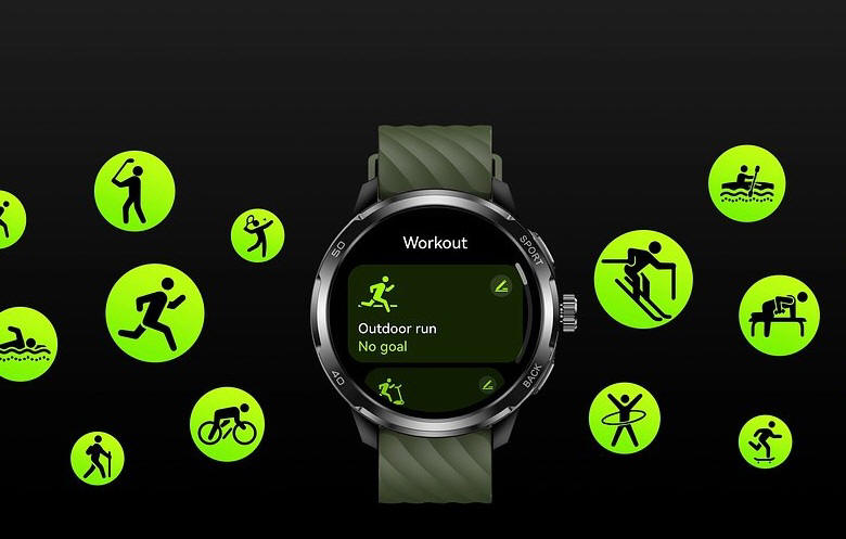 Premiera Ulefone Armor Watch Pro