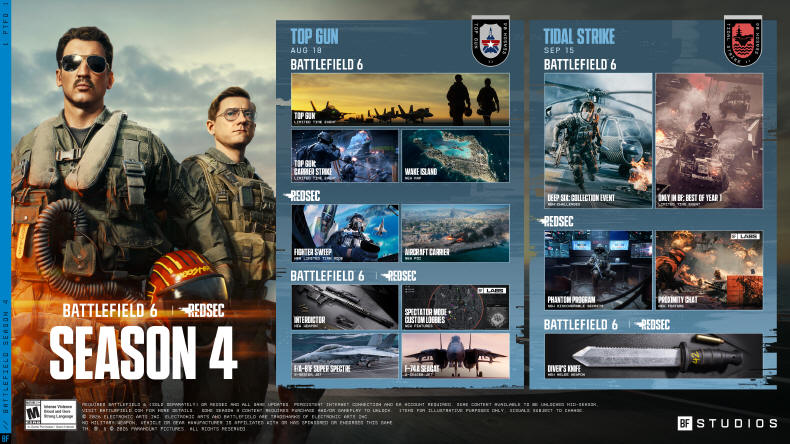 Top Gun ląduje w Battlefield 6 - darmowy okres próbny