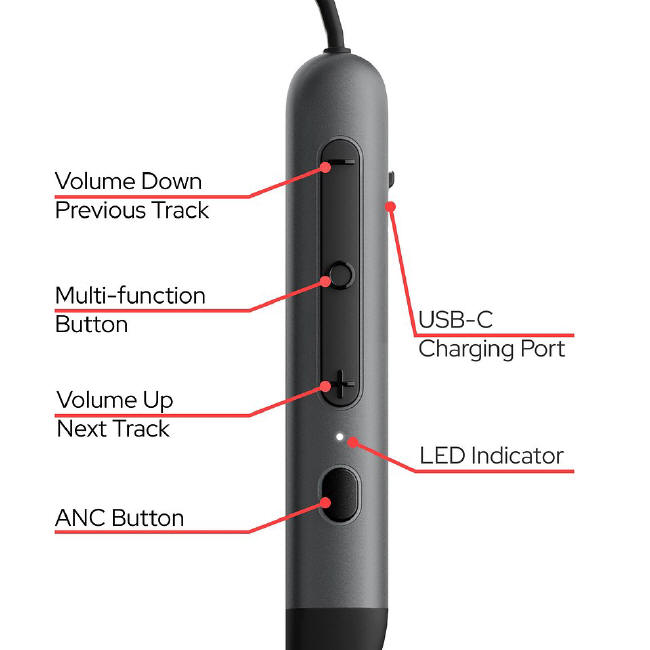 Verbatim TruSound ANC Neckband